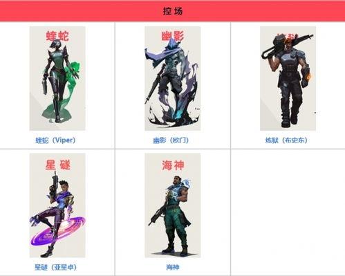 瓦罗兰特最新角色爆料,神秘力量引发热议 第1张 瓦罗兰特最新角色爆料,神秘力量引发热议 第1张